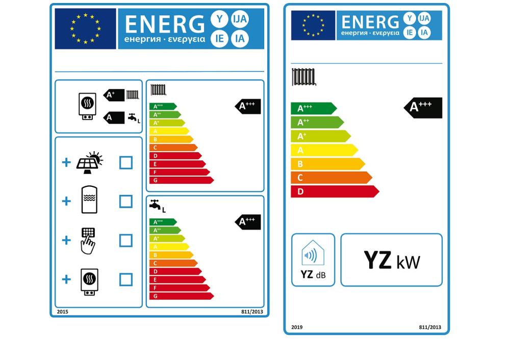 Energieeffizienzlabel für Heizungen ab September Pflicht